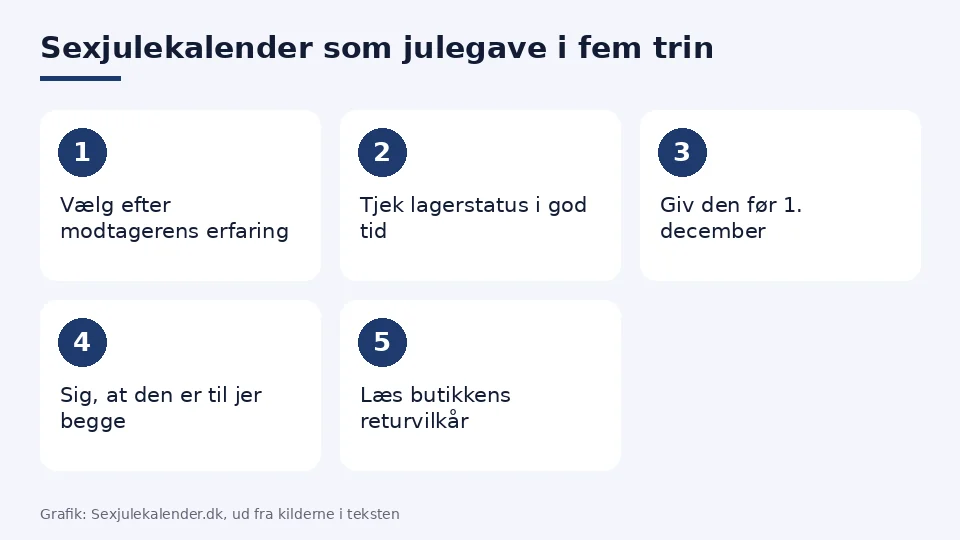 Sexjulekalender som julegave i fem trin: vælg efter erfaring, tjek lager, giv den i tide, sig at den er til jer begge og læs returvilkårene